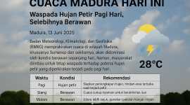 Perkiraan Cuaca hari ini 13 Juni 2025.